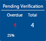 pending verification